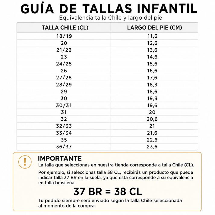 Sandalia Infantil Azul/Gris Urban Thong Rider