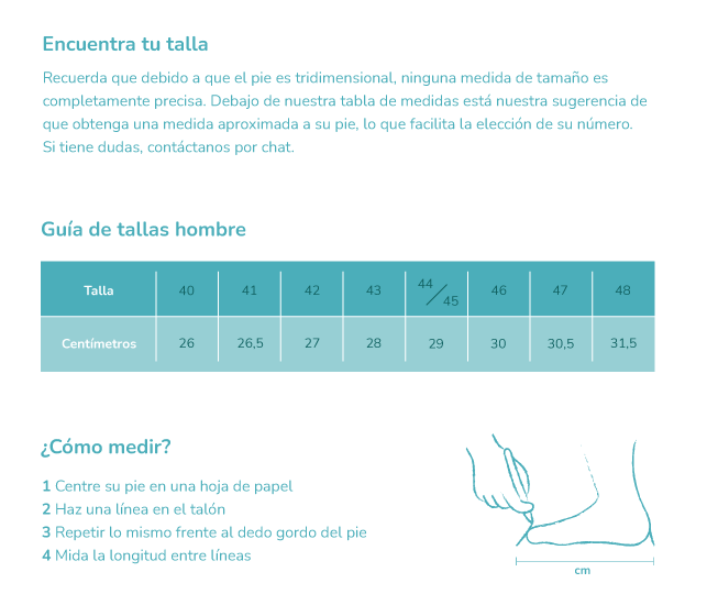 Sandalia Hombre Negro  Nets 510 Rider